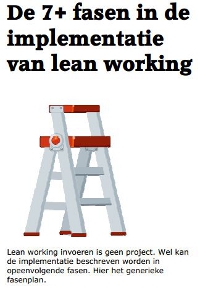 de 7  plus fasen van de invoering van lean manufacturing. Struiksma OTV www.leanworker.nl